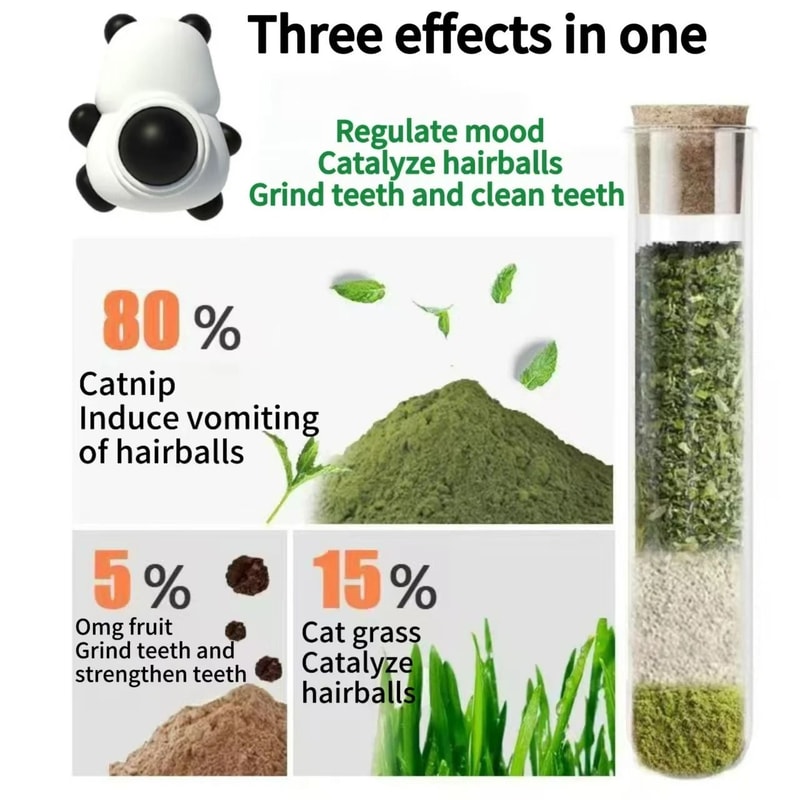 100 Natural Rotatable Catnip Wall Sphere 5