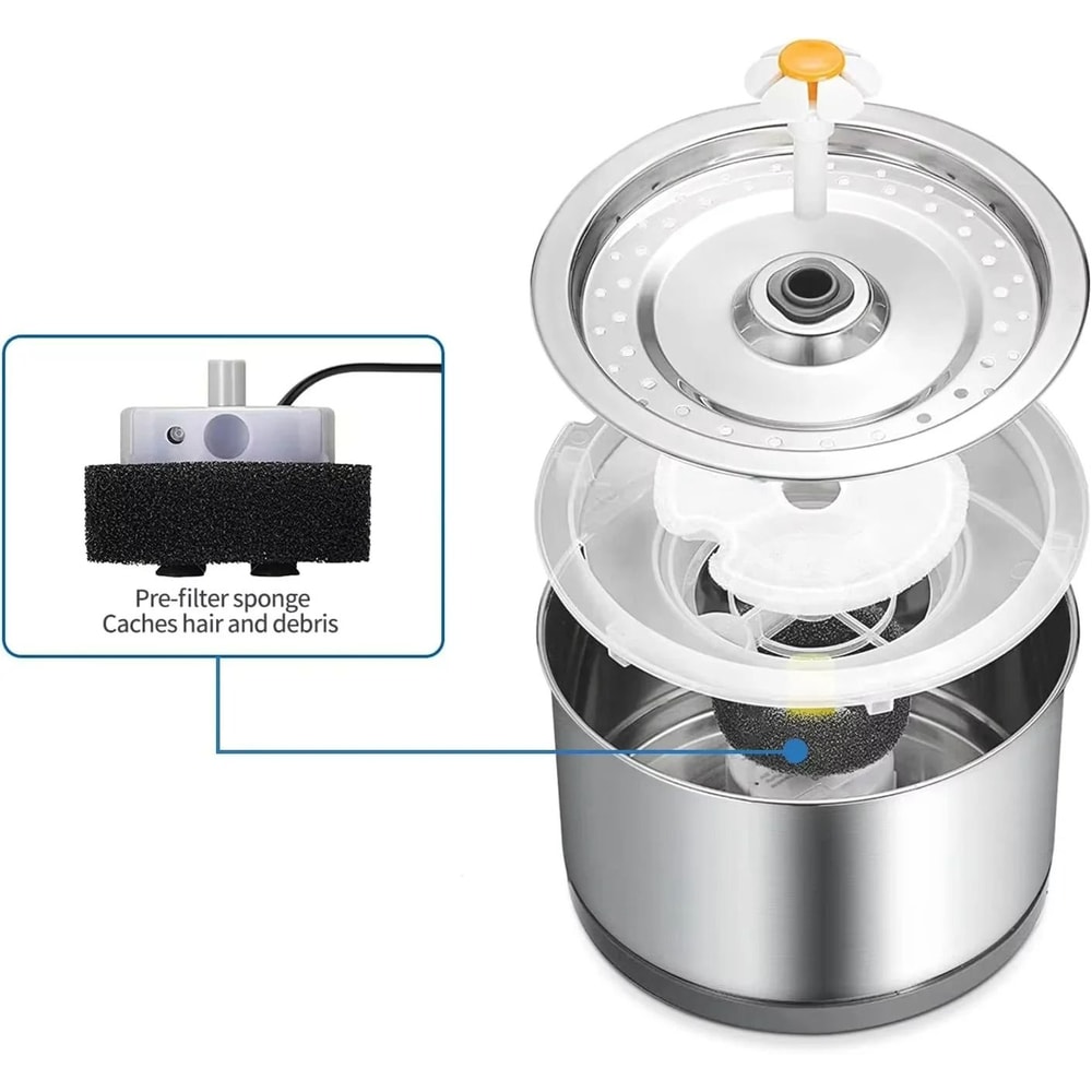 Precision Replacement UltraQuiet Fountain Pump 2