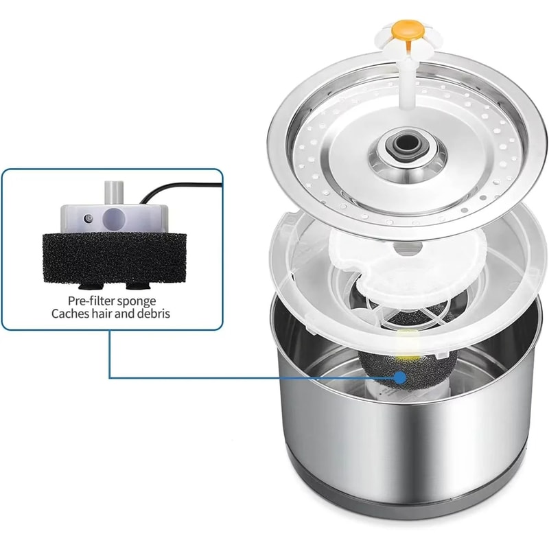Precision Replacement UltraQuiet Fountain Pump 2