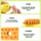 3in1 PureMist Electric Steamy Grooming Brush 3