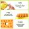 3in1 PureMist Electric Steamy Grooming Brush 3