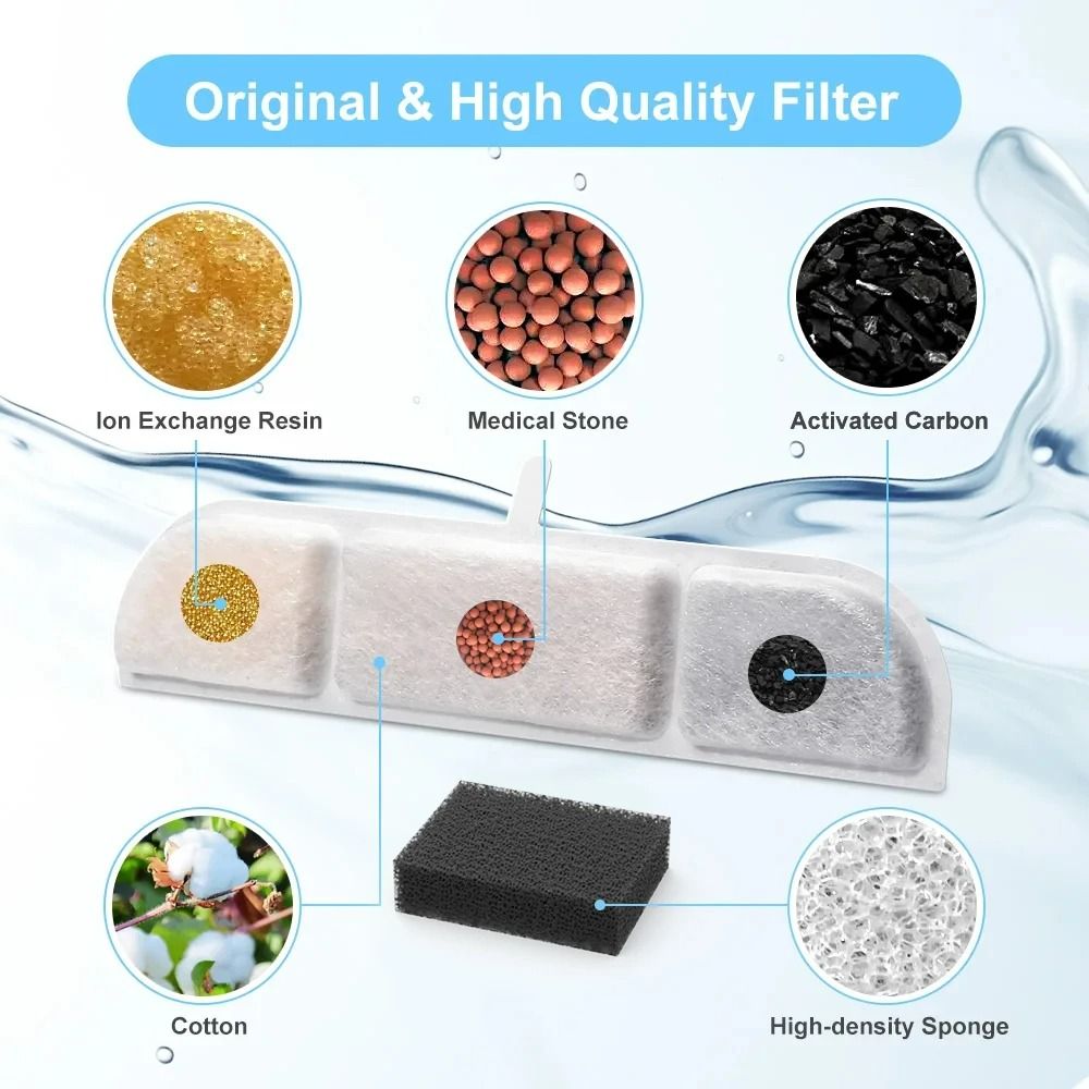 DownyPaws Activated Carbon Replacement Filters HighEfficiency Water Purification 2