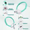 Smart Interactive Laser Cat Collar Automatic HandsFree Rechargeable Teaser 3