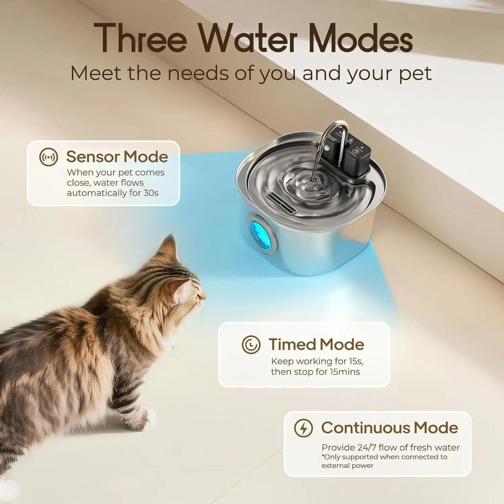 Wireless Smart Sensor Pet Water Fountain 32L108oz 304 Stainless Steel Cordless Hydration Hub With 1