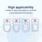 EcoFriendly Cat Toilet Training Transition System Reusable Universal Potty Trainer Seat For Feline 3