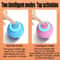 Smart SelfRolling Interactive Cat Toy Ball 3