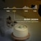 13L Ceramic Automatic Circulating Pet Water Fountain 3