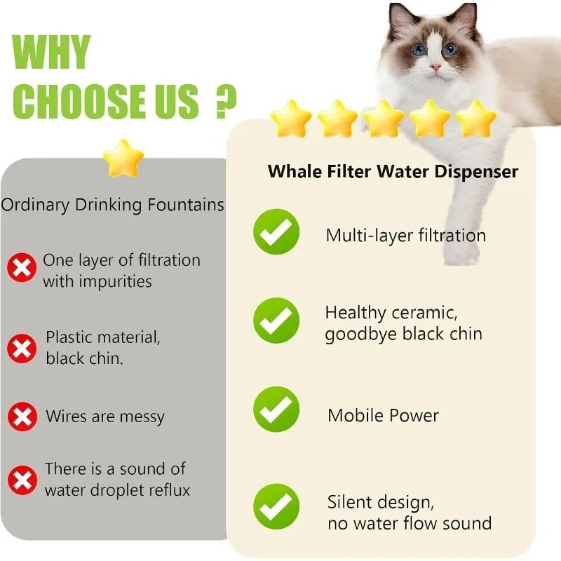 13L Ceramic Automatic Circulating Pet Water Fountain 6