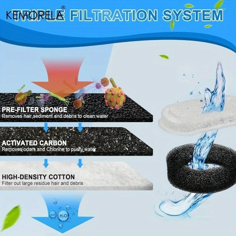 Replacement Water Fountain Activated Carbon Sponge Filters 20Pack 5