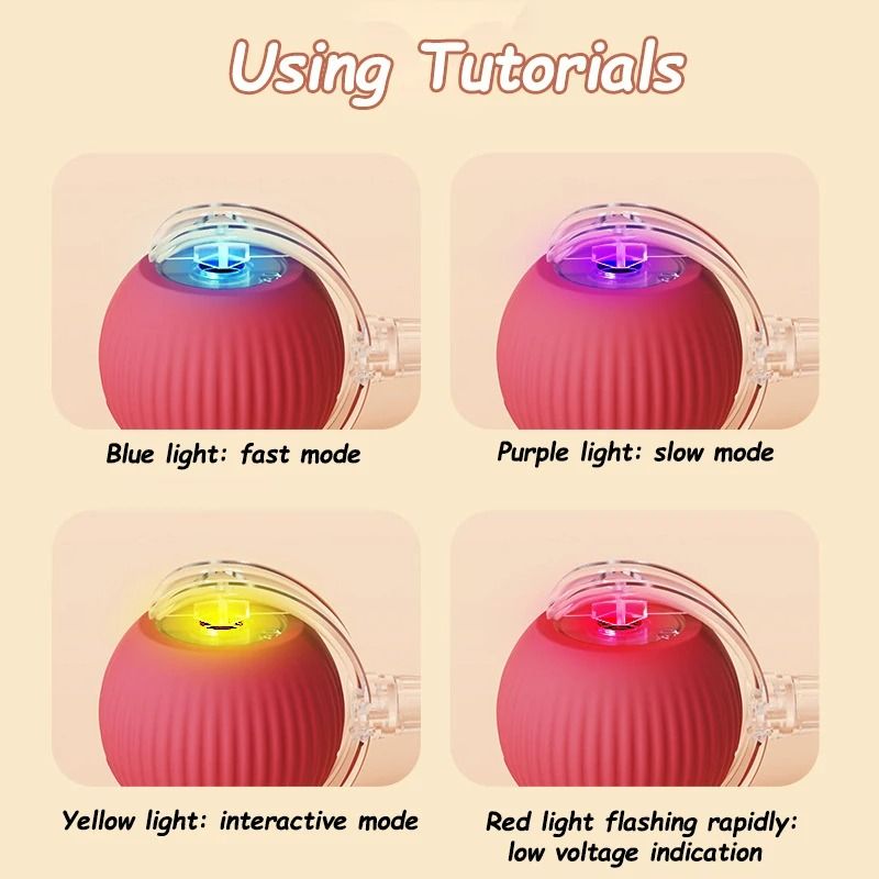 Elite Smart Automatic Rolling Interactive Ball Toy With Faux Tail 4