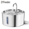 Smart App Automated Pet Feeder Hydration Ecosystem 6