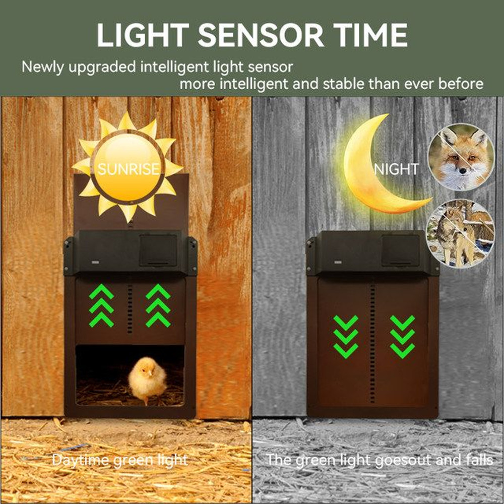 Automatic Chicken Coop Door Opener Light Sensor Battery Operated Weatherproof Hen House Gate 2