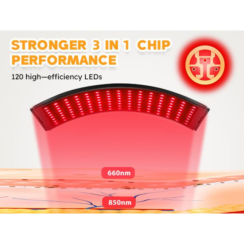 LumaGlow 660850nm Red Light Therapy Panel  Home Facial  Body Rejuvenation With Adjustable Stand And 1