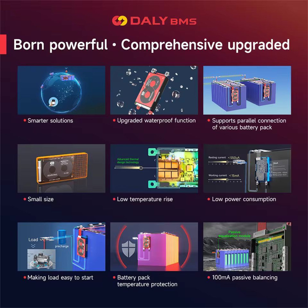 Daly Smart LiFePO4 BMS 4 To 16S 100A With Bluetooth UART And CANBUS 1
