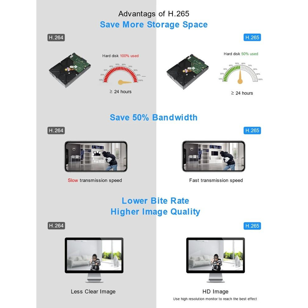 Smar 4K CCTV NVR Security Recorder 9 To 32 Channel Video System With Face Detection And H265 Compr 6