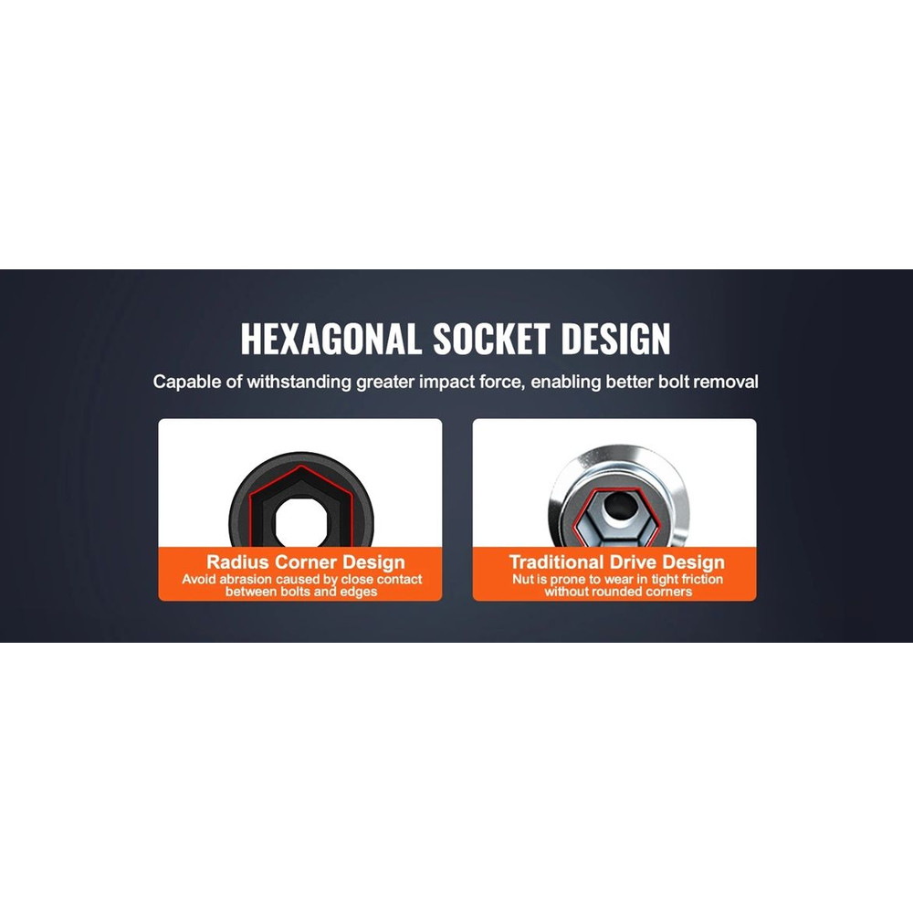 TorqueMaster 12 Drive Impact Socket Set  HeavyDuty 6Point CrV Steel For Auto Repair 3