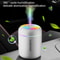 MistBloom Mini USB Humidifier Cool Mist Aroma Diffuser For Car Office And Bedroom 0