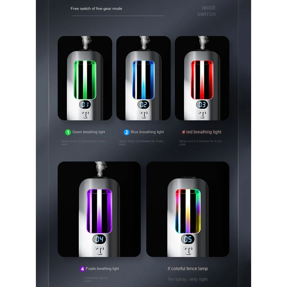 Smart Aromatherapy Diffuser  Humidifier  Digital Display With Color Lights For Home Or Office 4