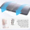 SleepAlign Memory Foam Lumbar Pillow Back Support Cushion For Bedtime Pain Relief 1