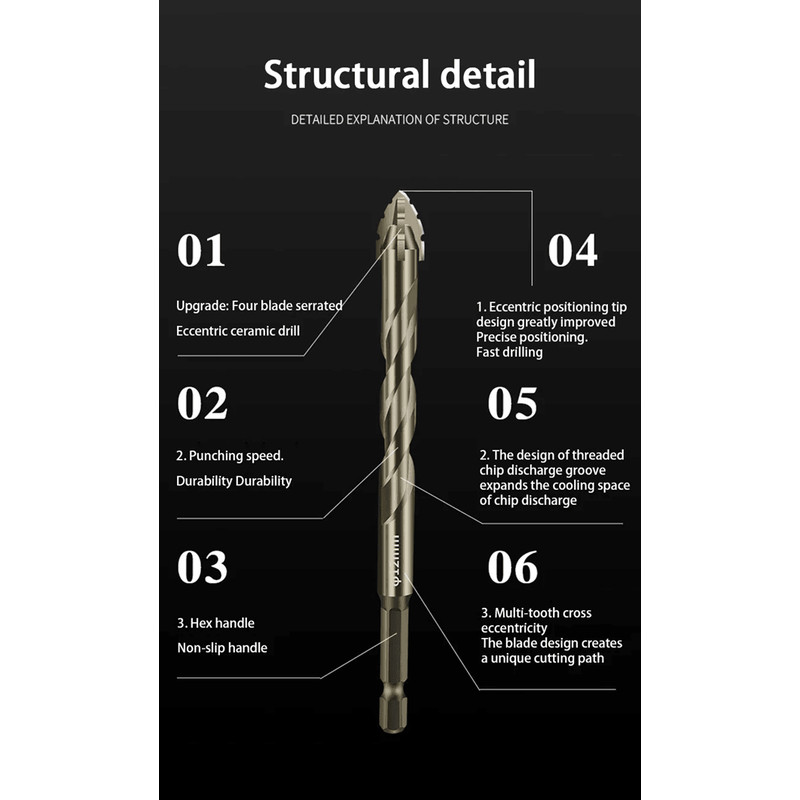 ProCut All Material Precision Hole Saw For Tile Glass Wood And More 6