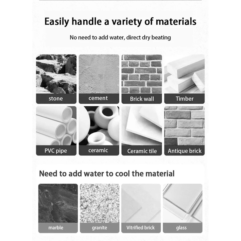 ProCut All Material Precision Hole Saw For Tile Glass Wood And More 12