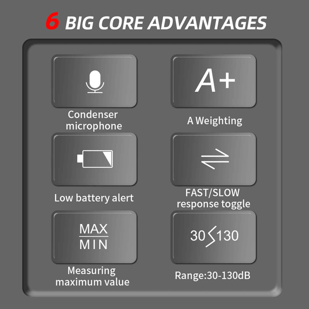 MASTFUYI FY8862 Decibel Meter  Portable AWeighted Sound Level Meter For Accurate Noise Monitoring 6