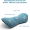 ComfortCore Memory Foam Lumbar Pillow Breathable Car Seat Bed Cushion For Back Support 2