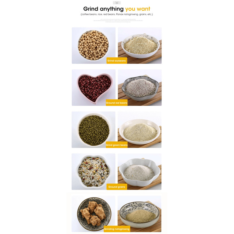 NutriGrind 4Blade Electric Grinder  HighSpeed Coffee Spice  Baby Food Mill 300ml 6