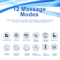 12Mode TENS And EMS Pulse Massager Electronic Muscle Stimulator For Pain Relief And Recovery 1