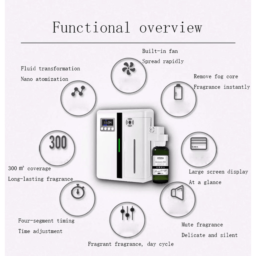 Scent Machine Aroma Diffuser Wall Mounted Hotel 160ML Aroma Diffuser With Fan Inside 5