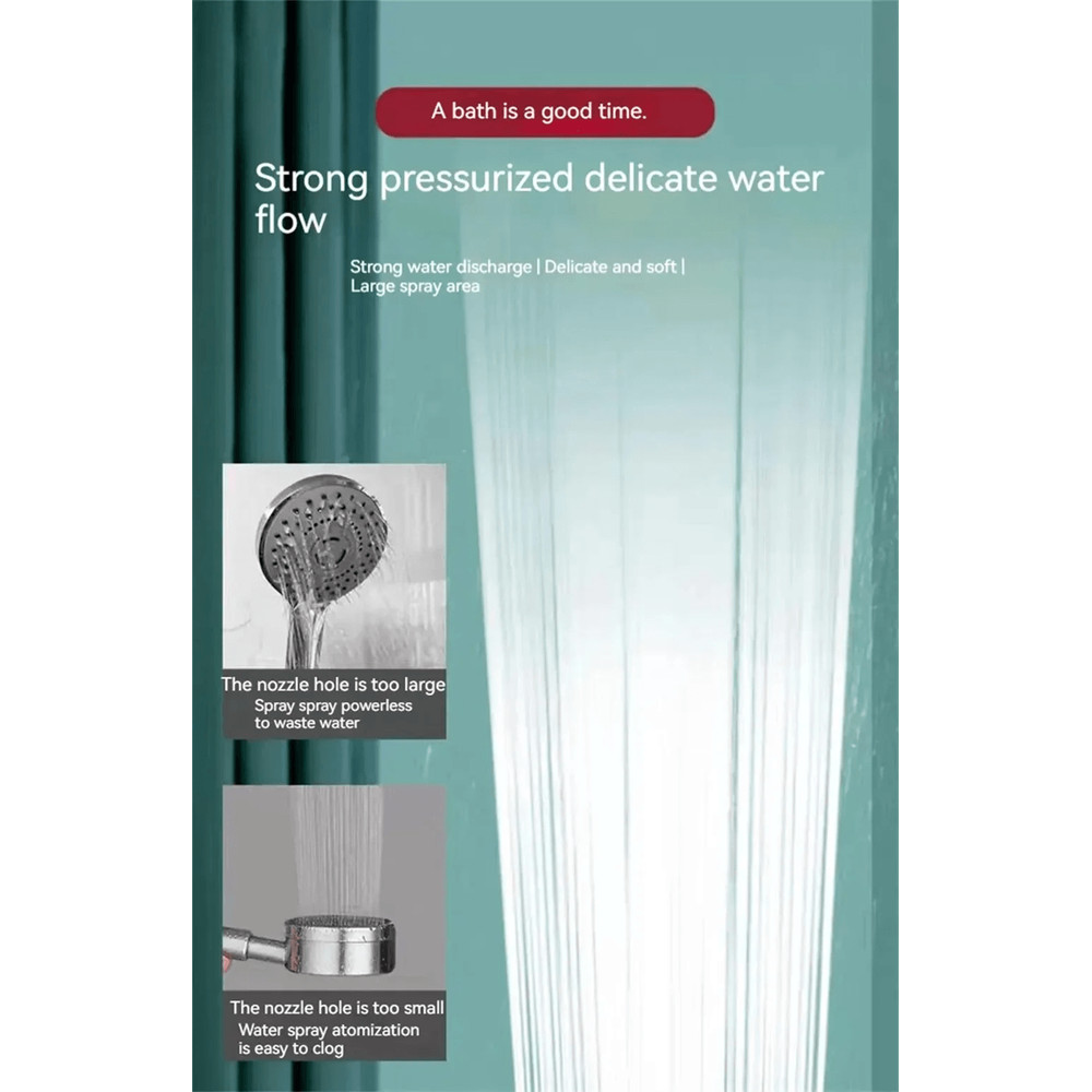 High Pressure Adjustable Shower Head 3 Mode Water Saving Rainfall Shower For Bathroom 1