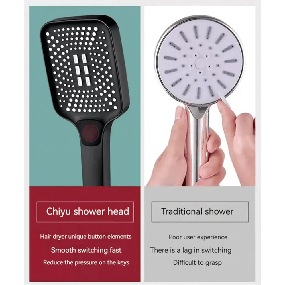 High Pressure Adjustable Shower Head 3 Mode Water Saving Rainfall Shower For Bathroom 3