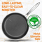 Stainless Steel Honeycomb Nonstick Frying Pan With Lid For Induction And Gas Cooktops 4