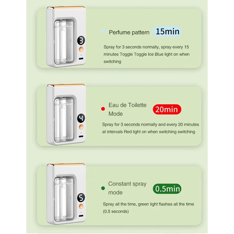 Automatic Car Aroma Diffuser With Essential Oil Display USB Humidifier And Air Freshener For Home 2