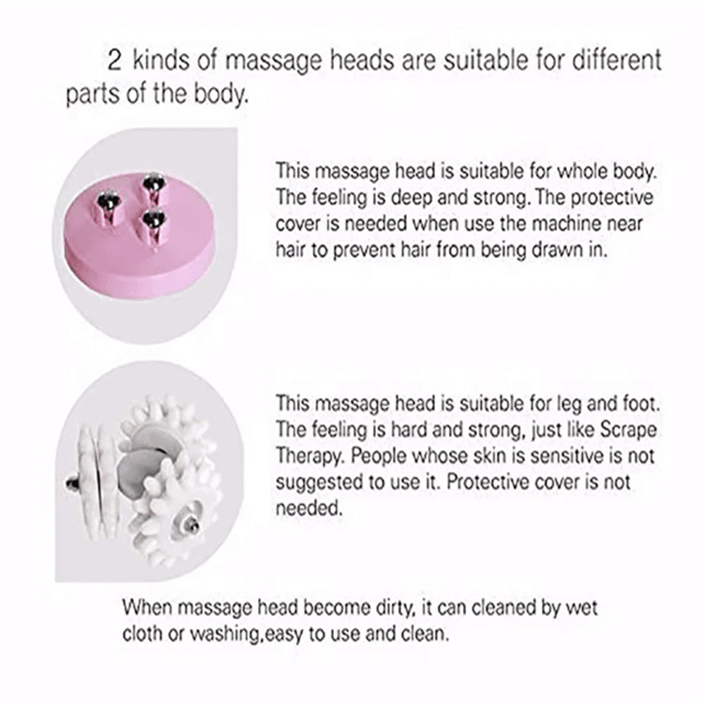 Infrared Anti Cellulite Massager 3D Electric Body Slimming And Fat Burning Roller For Home Use 2
