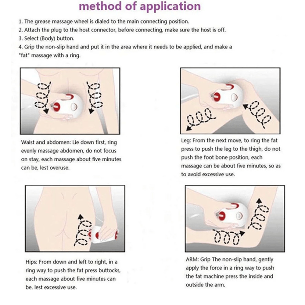 Infrared Anti Cellulite Massager 3D Electric Body Slimming And Fat Burning Roller For Home Use 4