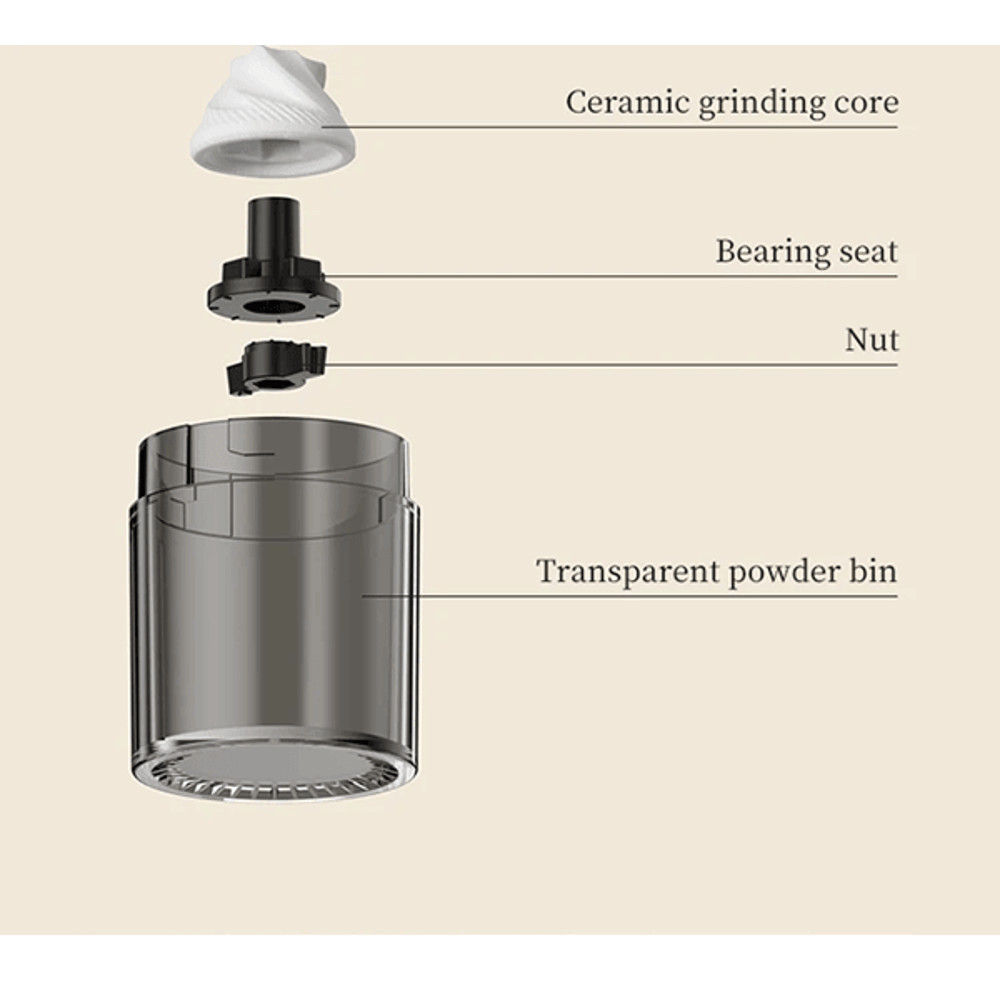 Manual Coffee Grinder Portable Hand Crank Coffee Mill With Adjustable Coarseness For Home And Trav 3