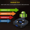 Transpeed Android TV Box With 8K Support And Dual WiFi Streaming 5