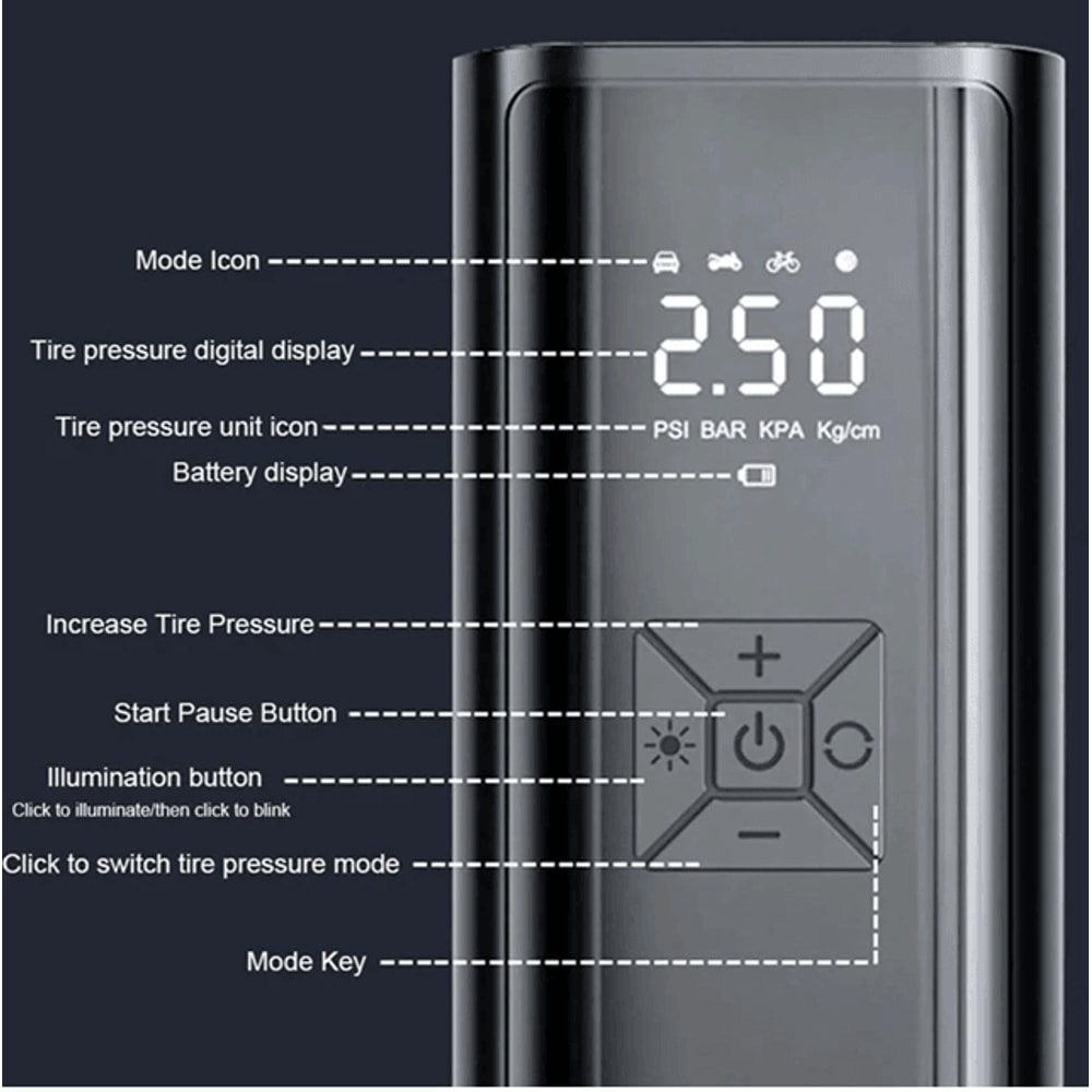 Portable Wireless Tire Inflator 150 PSI Cordless Air Compressor With Digital Display And Auto Shut 2