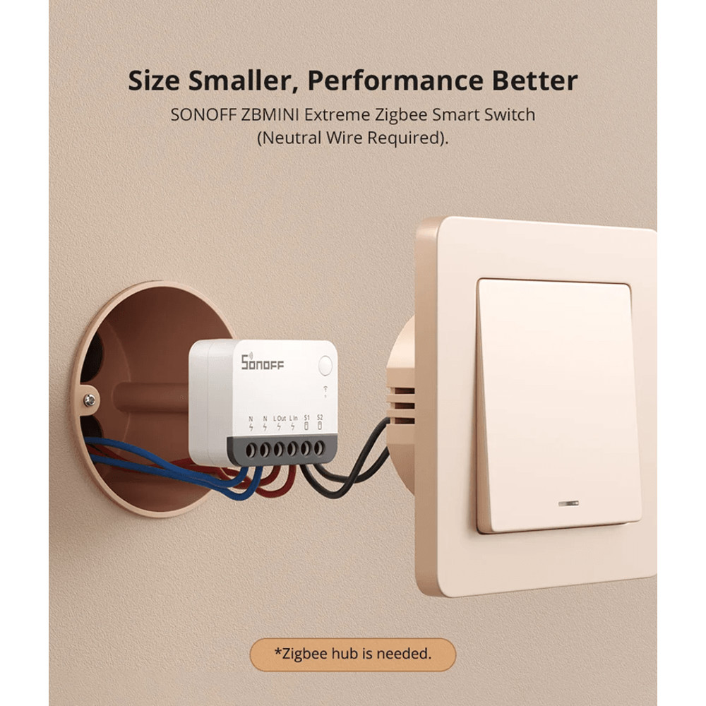 SONOFF ZBMINIR2 Zigbee Smart Switch With Detach Relay And Remote Control Via EWeLink 0