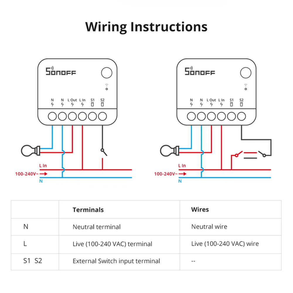 SONOFF ZBMINIR2 Zigbee Smart Switch With Detach Relay And Remote Control Via EWeLink 2