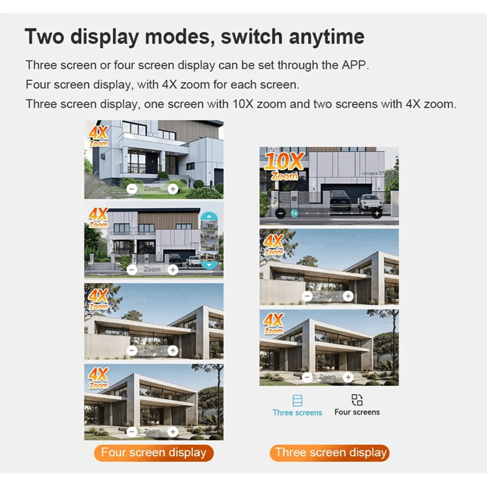 LS VISION 20MP 4Lens Outdoor WiFi PTZ Security Camera With 10X Zoom Smart AutoTracking 1