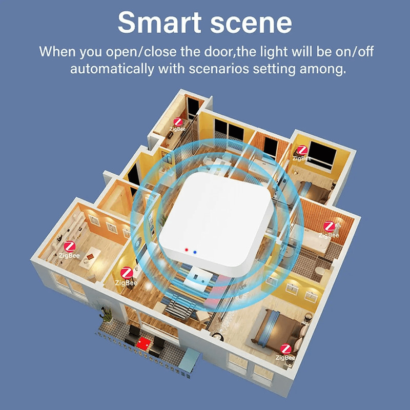 Tuya Zigbee Smart Gateway Hub For Smart Life App And Voice Control Integration 2