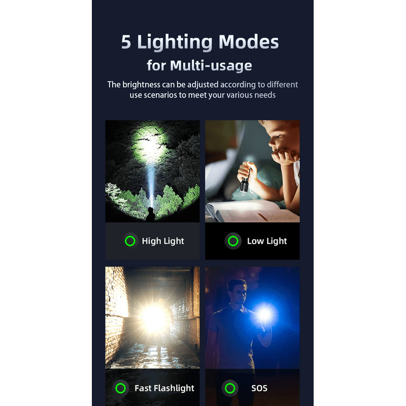 Philips 3200 Lumen LED Flashlight With Long Range Beam For Camping And Emergency Use 2