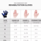 Intelligent Robotic Hand Therapy Gloves For Stroke Recovery 1