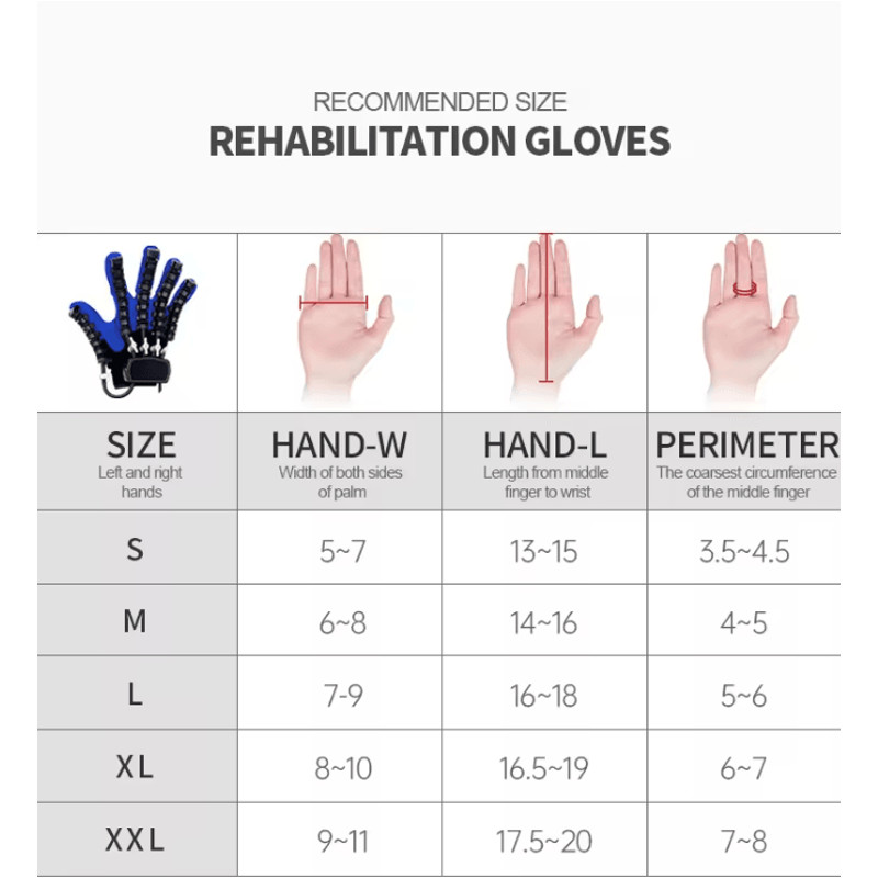 Intelligent Robotic Hand Therapy Gloves For Stroke Recovery 1