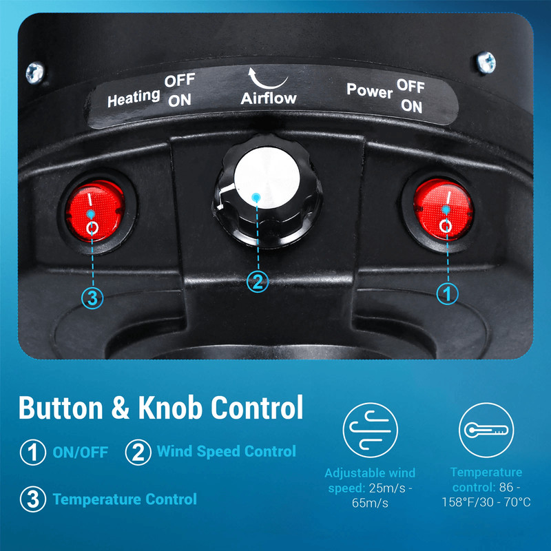 FastDry Pro Pet Hair Dryer With Adjustable Heat And 3 Nozzles 3