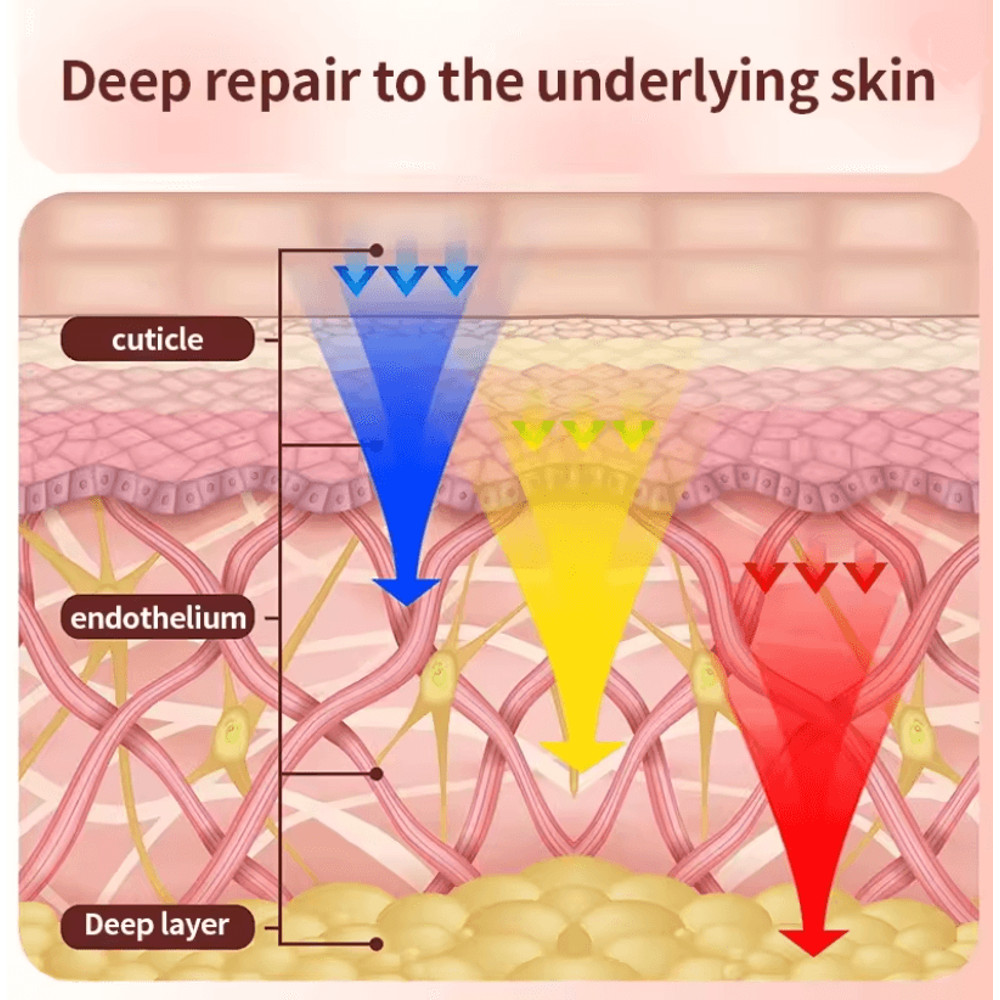 7 Color LED Face And Neck Mask With Wireless Red Light Therapy For Anti Aging And Skin Rejuvenation 2