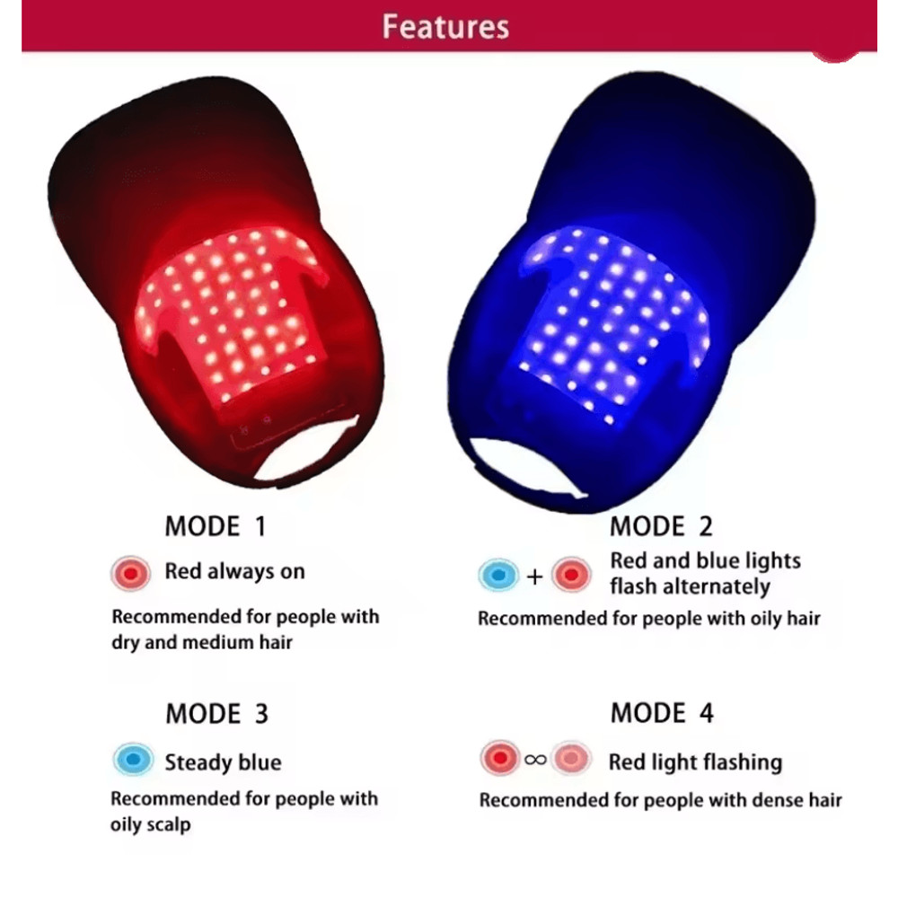 ReviveCap Pro LED Red Light Therapy Cap For Hair Regrowth 1