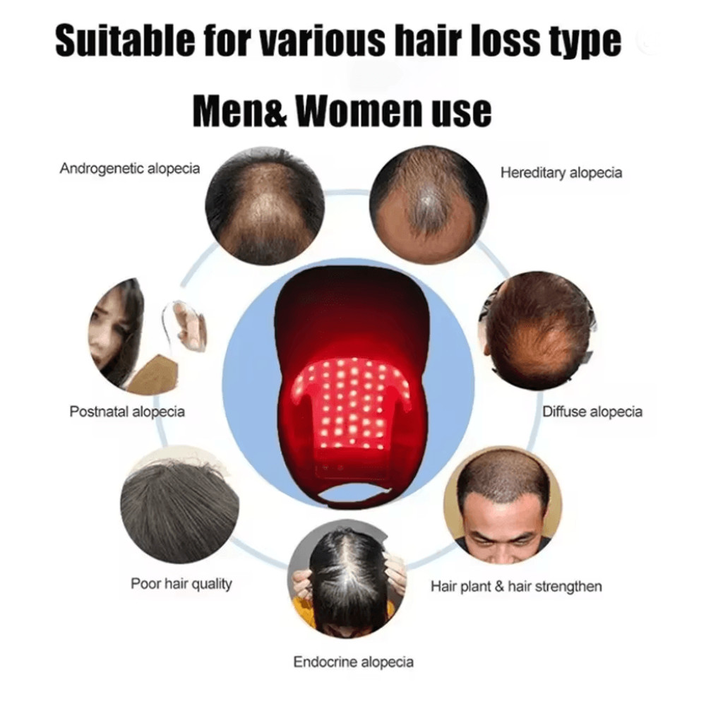 ReviveCap Pro LED Red Light Therapy Cap For Hair Regrowth 2